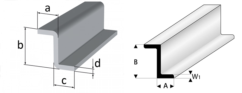 Z-profile-4